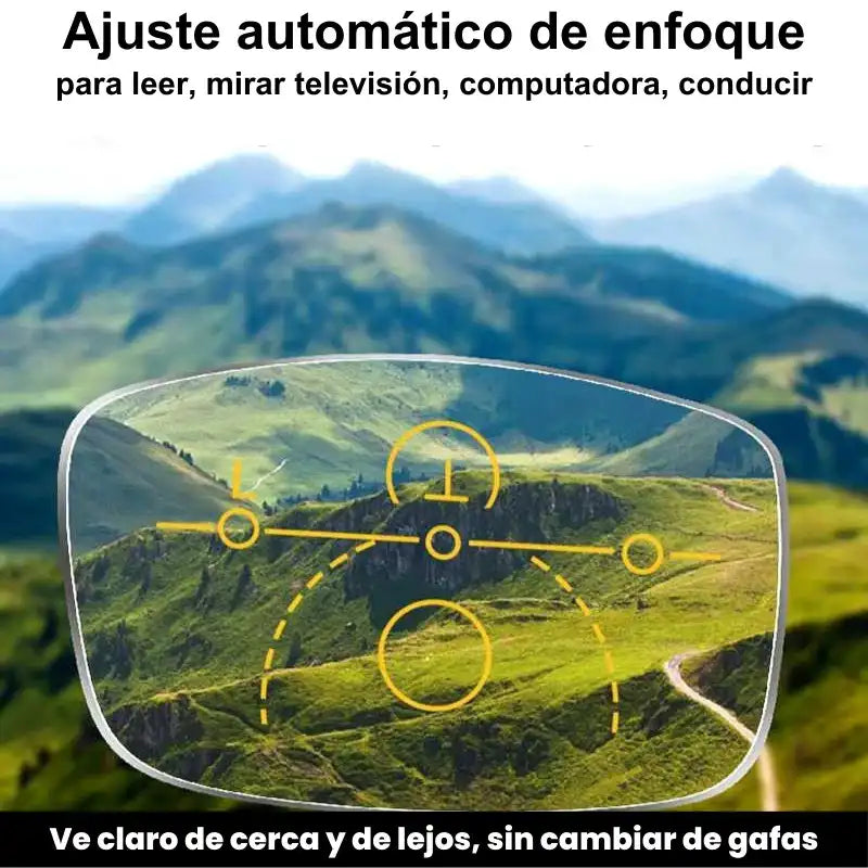 GAFAS INTELIGENTES TR90 - La mejor tecnología