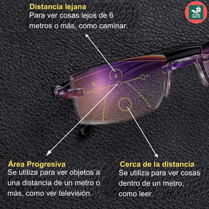 GAFAS INTELIGENTES TR90 - La mejor tecnología