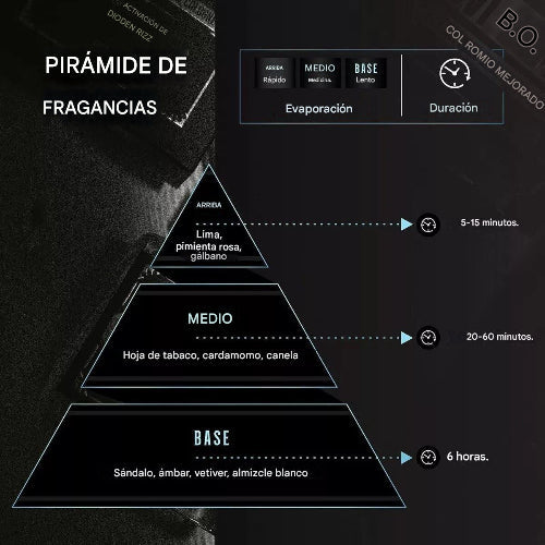 PERFUME HER LOSS CON FEROMONAS 100 ML